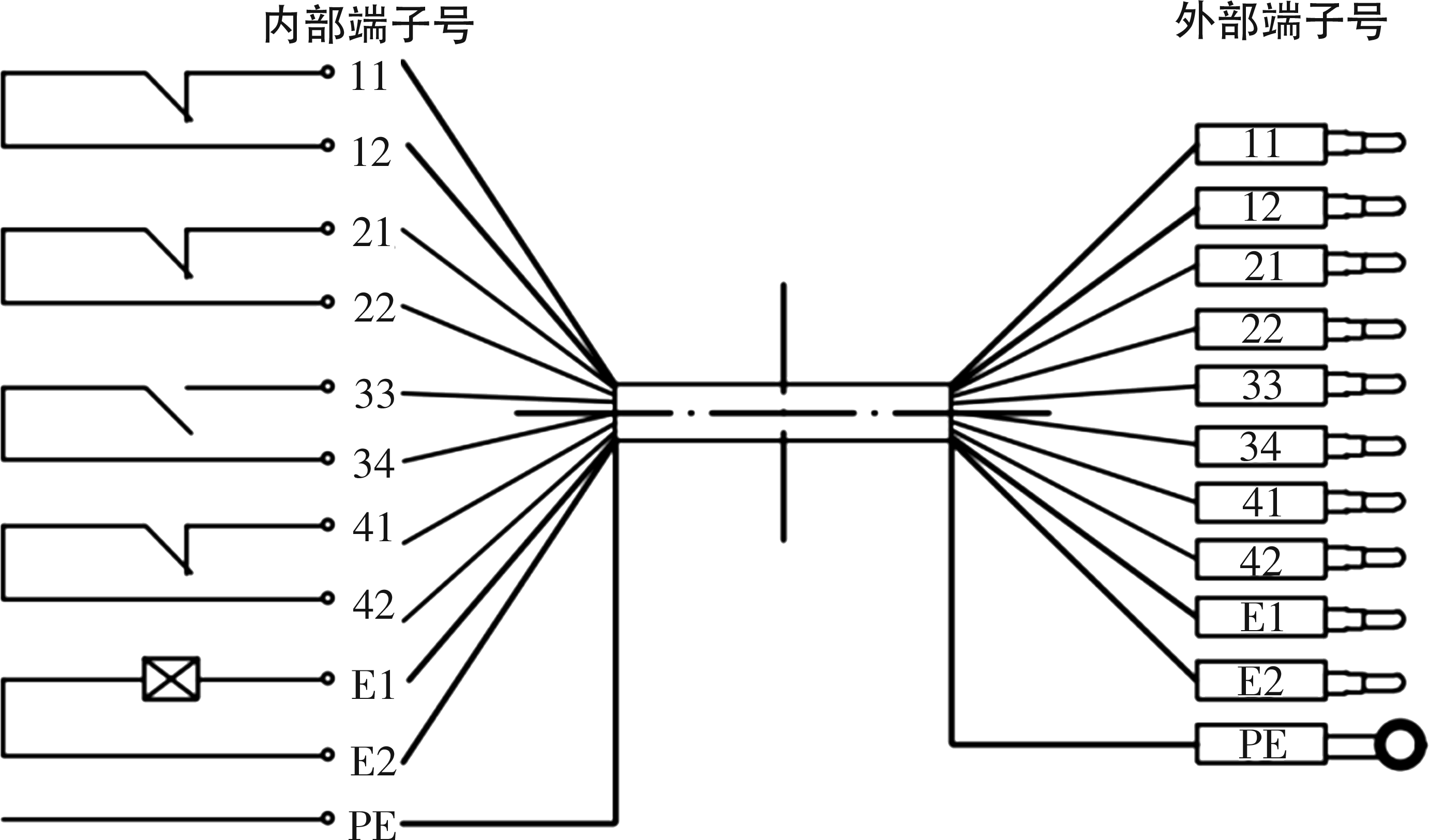 內(nèi)部結構接線圖.png